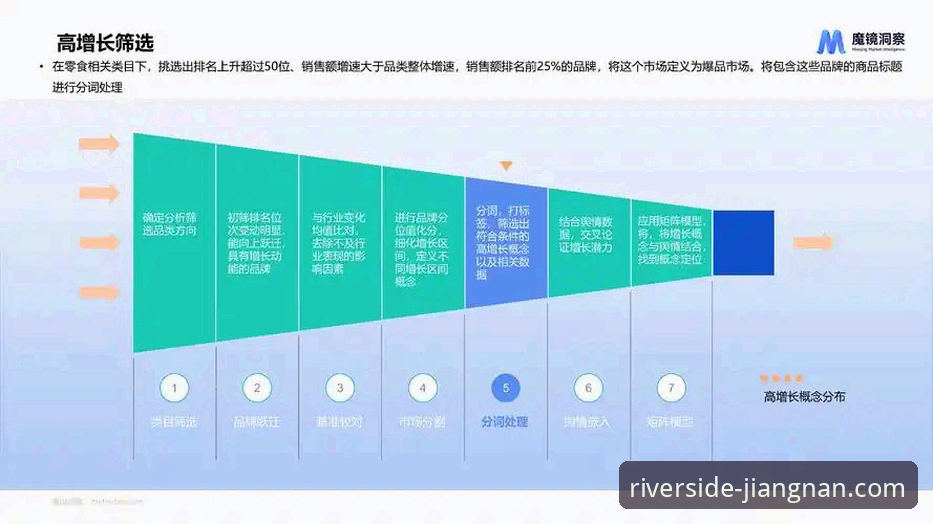 江南平台版本迭代深度分析：版本说明使用指南全面解析与趋势洞察